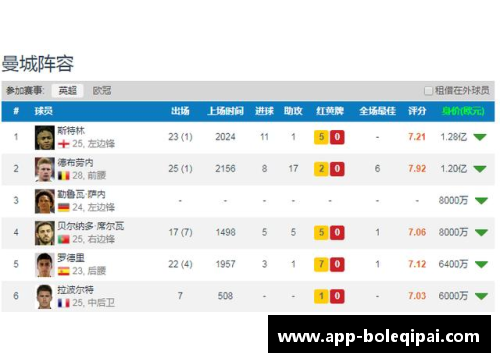德甲震惊！豪门重挫，积分榜大洗牌混战！
