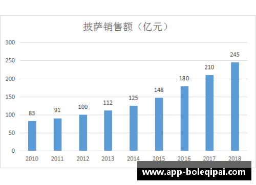 足球球星卡彩折的收藏价值与市场趋势深度解析